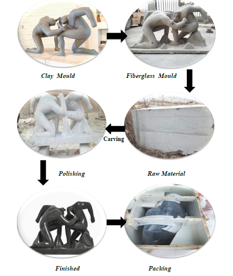 Outdoor Large nature stone garden sculpture for sale,China stone carving Sculpture supplier